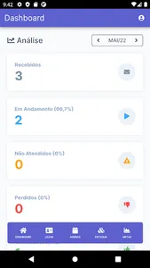 DuLeads screenshot 0