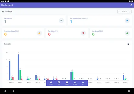 DuLeads screenshot 6