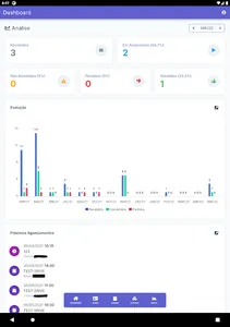 DuLeads screenshot 9