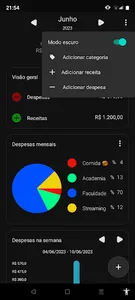 Gastin Pro screenshot 3