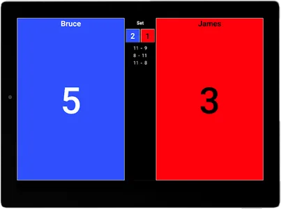 Scoreboard screenshot 11