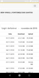Central do Assinante FontNet screenshot 3