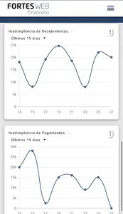 Financeiro Web screenshot 2