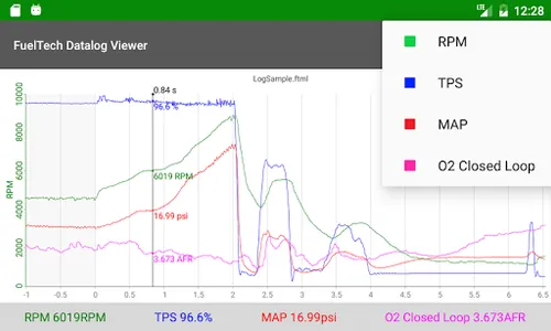FuelTech Datalog Viewer screenshot 1