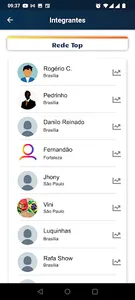 FuttRedes screenshot 1