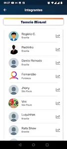 FuttTorneios screenshot 1