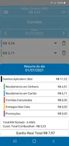 Ganhos Sobre Rodas screenshot 3