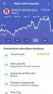 Vale Investir screenshot 1