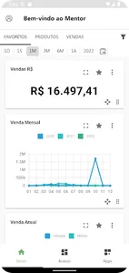 Mentor Analytics screenshot 0