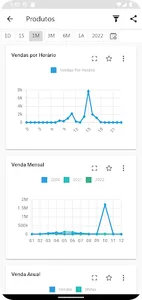 Mentor Analytics screenshot 2
