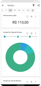 Mentor Analytics screenshot 3