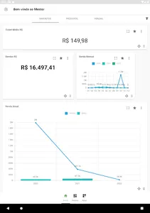 Mentor Analytics screenshot 5