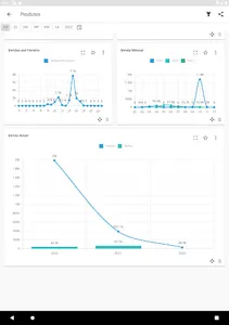 Mentor Analytics screenshot 7