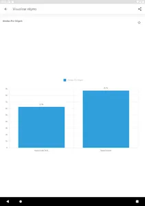 Mentor Analytics screenshot 9