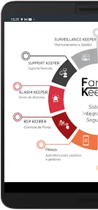 FKmob - o app do sistema FK screenshot 6