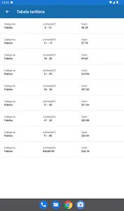 Agência App SEMAE Piracicaba screenshot 12