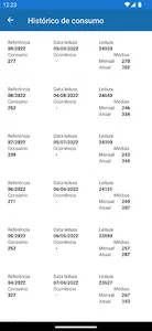 Agência App SEMAE Piracicaba screenshot 3