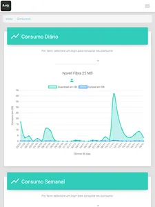 ITELX Fibra screenshot 20
