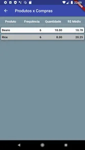 Minha Lista de Compras screenshot 2