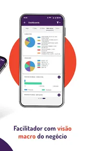 Linx Gestor App screenshot 1
