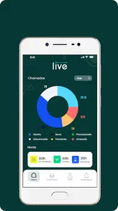 LiveON screenshot 4