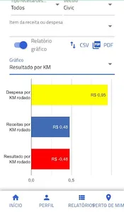 Livvro screenshot 3