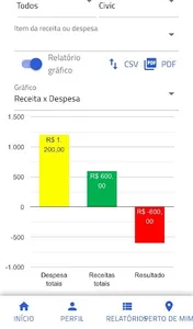 Livvro screenshot 5