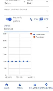 Livvro screenshot 7
