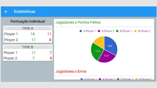 PlayTeca PRO  Placar para jogo screenshot 4