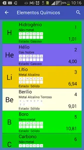 Bom de Química screenshot 2