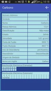 Bom de Química screenshot 3