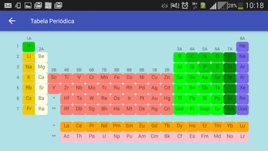 Bom de Química screenshot 4