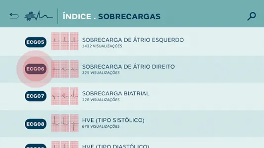 MEDELETRO screenshot 1