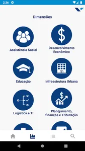 FGV Municípios screenshot 1
