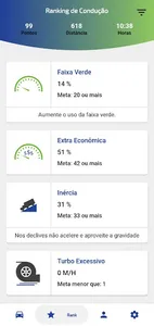 SS Minhas Viagens screenshot 3