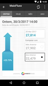 Conexão Mais Fluxo screenshot 1