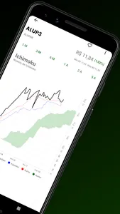 OkaneTrader: Stock Market screenshot 7