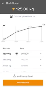1UP Crossfit screenshot 3