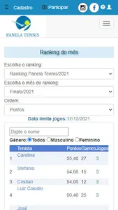 Panela Tennis screenshot 3