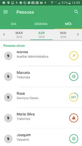 Perfarm screenshot 1