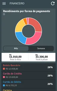 FlexxPower screenshot 3