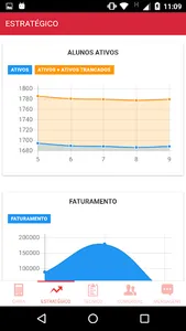 Digital Gym Gestor screenshot 2