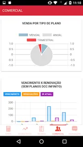 Digital Gym Gestor screenshot 3