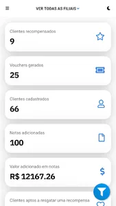 Pontua Você - Empresa screenshot 0