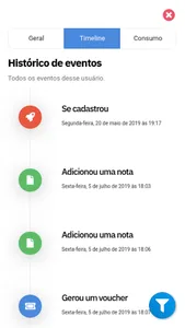 Pontua Você - Empresa screenshot 2
