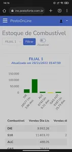 Posto Forte screenshot 0
