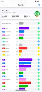 ProvaJá screenshot 1