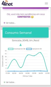 Central do Assinante - 4inet screenshot 3