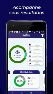 Ravex Gerencial screenshot 4