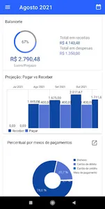 Fluxo de caixa simplificado nã screenshot 0